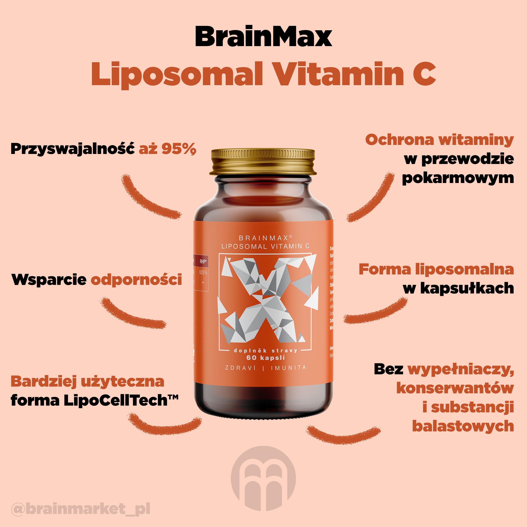 Lipomosomal vitamin C_pavouk_pl